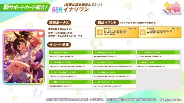 「『ウマ娘』新育成は「オグリキャップ」の衣装違い！シンデレラグレイの“有マ記念勝負服”がアプリにも出走」の画像