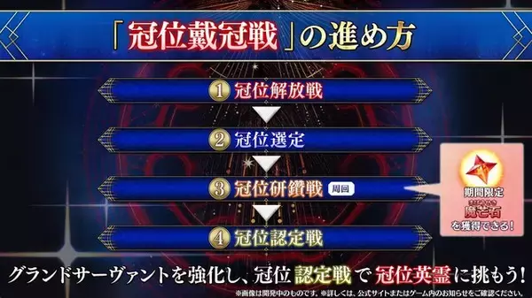 「12月における『FGO』は大忙し！ 大ボリュームの「第2部 終章」、序章クリアで配布サーヴァント獲得、ボックスガチャにレイドバトルも【配信番組まとめ】」の画像