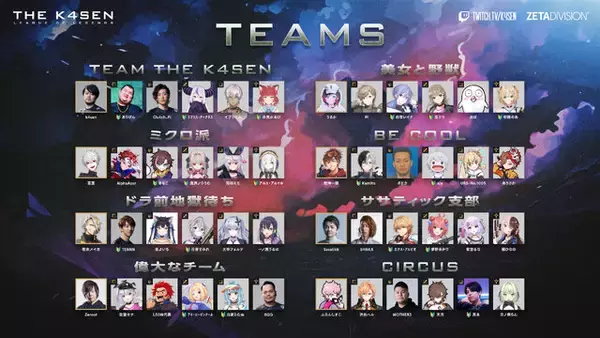 「総勢48名の配信者が『リーグ・オブ・レジェンド』にて競い合う！最大規模の「LoL The k4sen」本日2月5日より配信開始」の画像