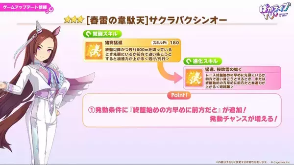 「『ウマ娘』新育成は「サクラバクシンオー」「ノースフライト」の衣装違い！5人のウマ娘が“ダンスパーティー服”でビシッと決める」の画像