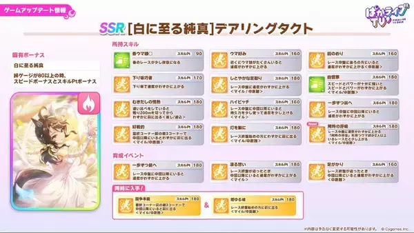 「『ウマ娘』新育成は「サクラバクシンオー」「ノースフライト」の衣装違い！5人のウマ娘が“ダンスパーティー服”でビシッと決める」の画像