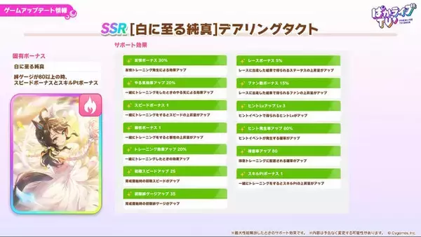 「『ウマ娘』新育成は「サクラバクシンオー」「ノースフライト」の衣装違い！5人のウマ娘が“ダンスパーティー服”でビシッと決める」の画像
