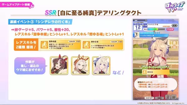 「『ウマ娘』新育成は「サクラバクシンオー」「ノースフライト」の衣装違い！5人のウマ娘が“ダンスパーティー服”でビシッと決める」の画像