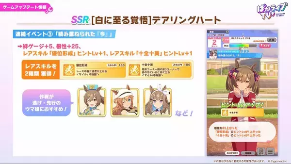 「『ウマ娘』新育成は「サクラバクシンオー」「ノースフライト」の衣装違い！5人のウマ娘が“ダンスパーティー服”でビシッと決める」の画像