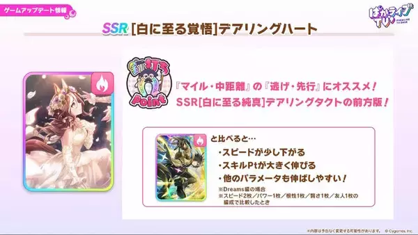 「『ウマ娘』新育成は「サクラバクシンオー」「ノースフライト」の衣装違い！5人のウマ娘が“ダンスパーティー服”でビシッと決める」の画像