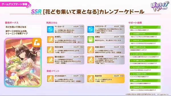 「『ウマ娘』新育成は「サクラバクシンオー」「ノースフライト」の衣装違い！5人のウマ娘が“ダンスパーティー服”でビシッと決める」の画像