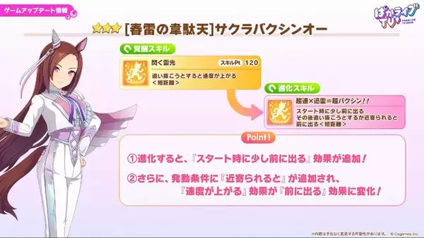 「『ウマ娘』新育成は「サクラバクシンオー」「ノースフライト」の衣装違い！5人のウマ娘が“ダンスパーティー服”でビシッと決める」の画像