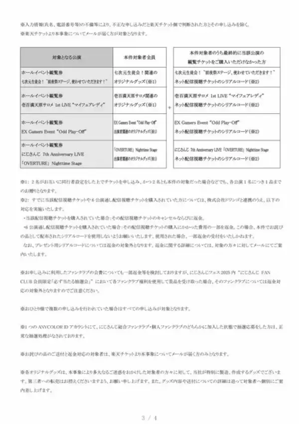 「楽天チケット、「にじさんじフェス」巡る問題で対象者にメール送付―「改めて深くお詫び」」の画像