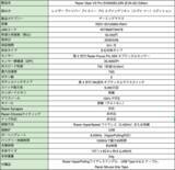 「「Razer」×「エヴァ2号機」コラボゲーミングアイテムが国内発売決定！存在感抜群なレッドカラーのキーボードやチェアなど全5製品」の画像10