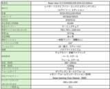 「「Razer」×「エヴァ2号機」コラボゲーミングアイテムが国内発売決定！存在感抜群なレッドカラーのキーボードやチェアなど全5製品」の画像15