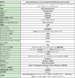 「「Razer」×「エヴァ2号機」コラボゲーミングアイテムが国内発売決定！存在感抜群なレッドカラーのキーボードやチェアなど全5製品」の画像9