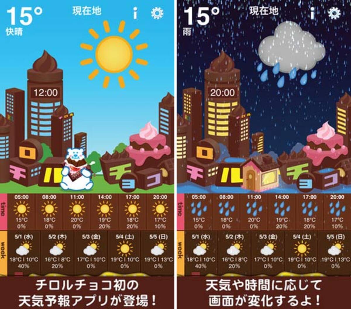 可愛くて楽しいミニゲーム付き天気予報アプリ チロル天気 13年5月22日 エキサイトニュース