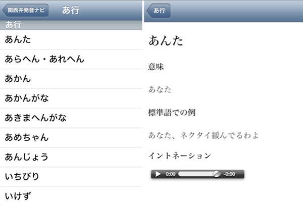 面白すぎて癖になる 関西弁のイントネーションがわかる辞書 13年8月28日 エキサイトニュース