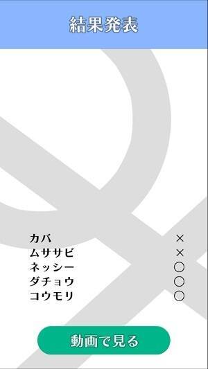 頭の上に何が書いてある 身振り手振りで相手に伝えるジェスチャーゲーム 14年12月12日 エキサイトニュース