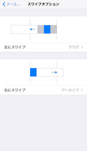 【iOS 8】メールアプリでメールタイトルをスワイプした時の動作は変更できる！