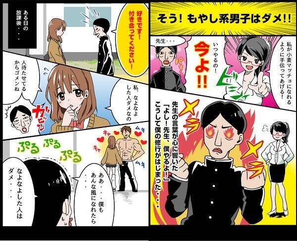 なよなよ男子高校生を小麦マッチョに肉体改造する もやしくん奮闘記 15年3月11日 エキサイトニュース