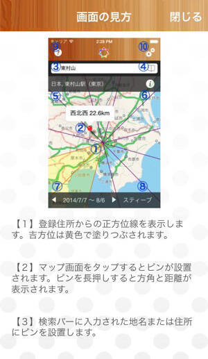 運気の上がる方位はどちら 引越しや旅行に役立つ九星気学の 吉方位マップ 15年9月2日 エキサイトニュース