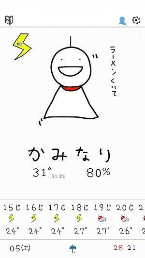 ゆるキャラのてるてる坊主が降水確率を予想する 晴れろさん天気予報 15年9月17日 エキサイトニュース
