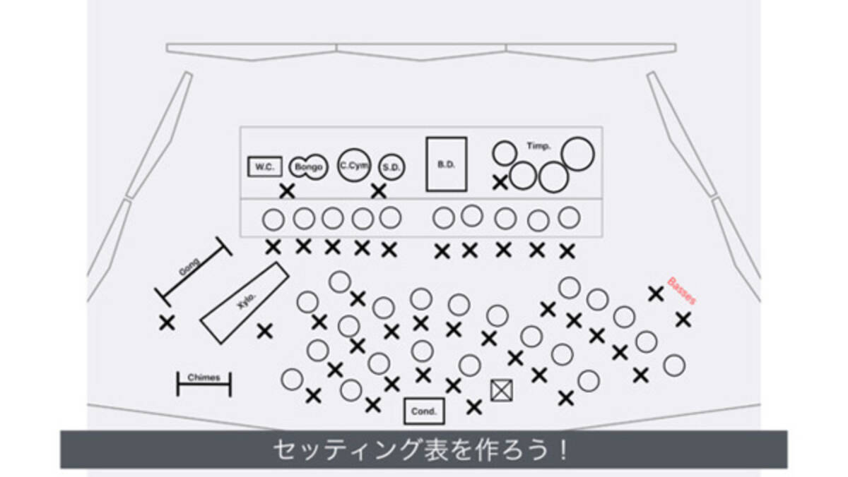 吹奏楽のためのアプリ Settingsheet For Band でセッティング表をつくろう 15年11月1日 エキサイトニュース