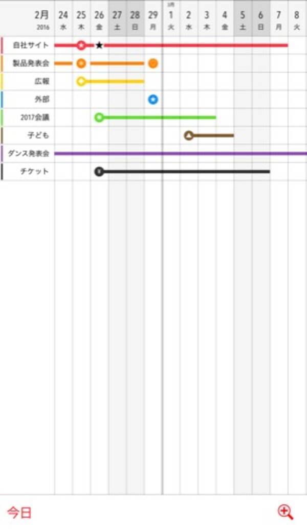 ガントチャートみたい 複数のスケジュールが見やすい無料カレンダー Grid Calendar 16年2月23日 エキサイトニュース