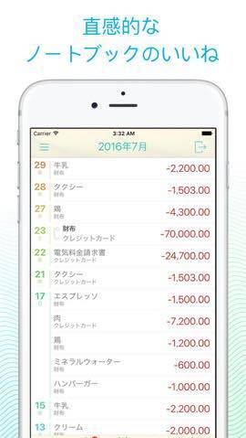 今日の無料アプリ 600円 無料 Frugi 他 2本を紹介 16年12月17日 エキサイトニュース