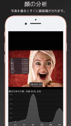 今日の無料アプリ 1円 無料 写真の中の顔を読み取り 年齢や感情などを分析してくれるアプリ 顔の分析 シャーロック 他 2本を紹介 18年12月11日 エキサイトニュース