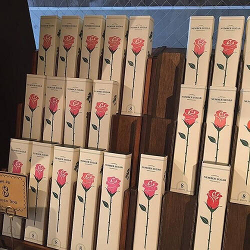 私らしさの見つけ方 兵庫のおしゃれガールが惹かれるのは ビンテージライクなものたち 19年2月17日 エキサイトニュース