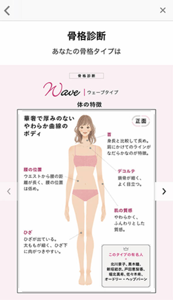 3つの骨格タイプからあなたに似合うファッションをおすすめ がユニクロアプリで 骨格診断 できちゃいます 19年4月15日 エキサイトニュース