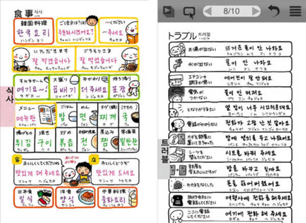 指さし韓国 Touch Talk Lite版 シーン別で可愛いイラストと楽しく学べる韓国語学習アプリをご紹介します 10年11月5日 エキサイトニュース