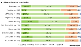 Twichが中国でブロックされる 原因はテレビの視聴率低下 18年9月22日 エキサイトニュース
