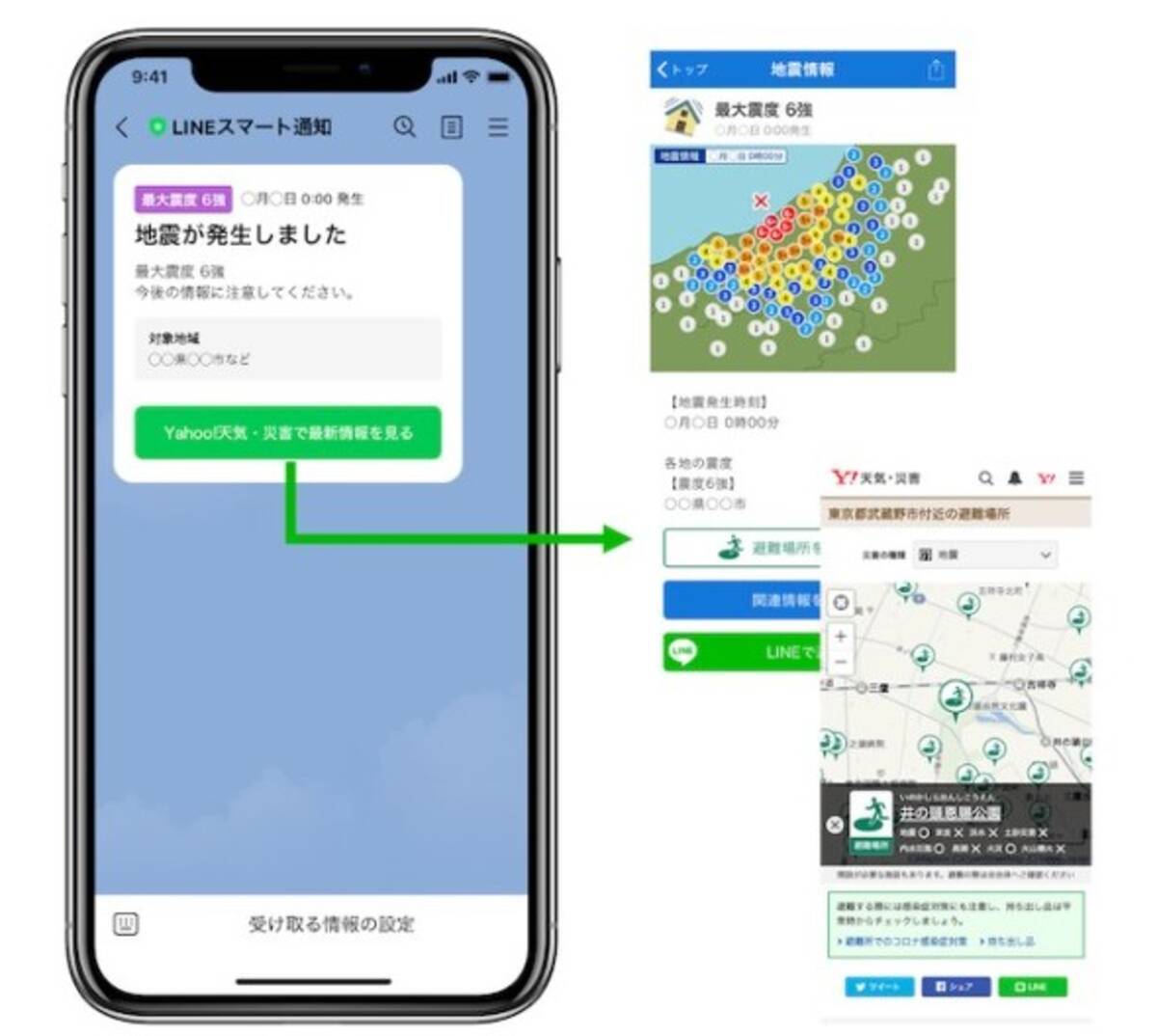 lineが災害情報配信サービスを開始 スマホアプリ yahoo 防災速報 と連携 エキサイトニュース
