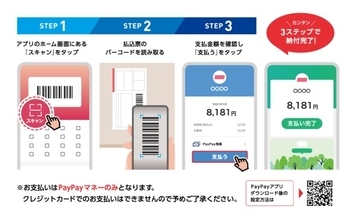 PayPayでソフトバンク、Y!mobile、LINEMOの料金支払いが可能に