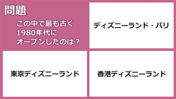 身の回りの数字 知って得する ディズニーランドができた年 21年2月28日 エキサイトニュース
