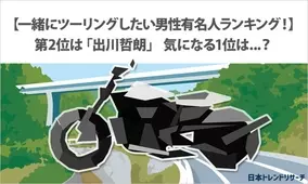 ノッチ 有名バイク女子youtuberと終始ニヤけっぱなしのバイクツーリング デレデレしてんじゃねーよ 21年10月19日 エキサイトニュース