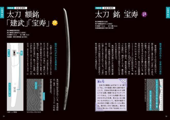 日本各地の名刀を北から南まで地域別、時代順で紹介『日本全国名刀ファイル　国宝から郷土の名刀まで』