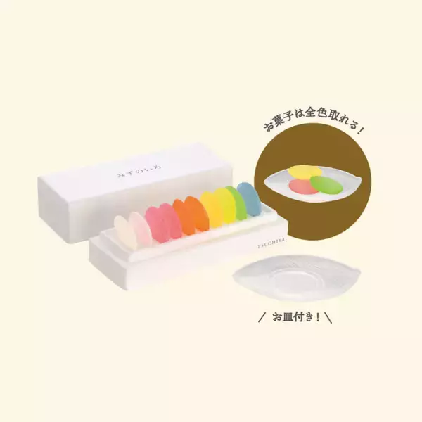 「長く愛される伝統の銘菓を可愛いサイズのミニチュアに「銘菓 miniature collection 5」新発売」の画像