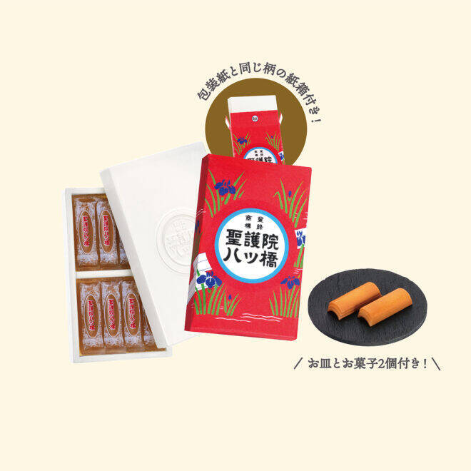 長く愛される伝統の銘菓を可愛いサイズのミニチュアに「銘菓 miniature collection 5」新発売