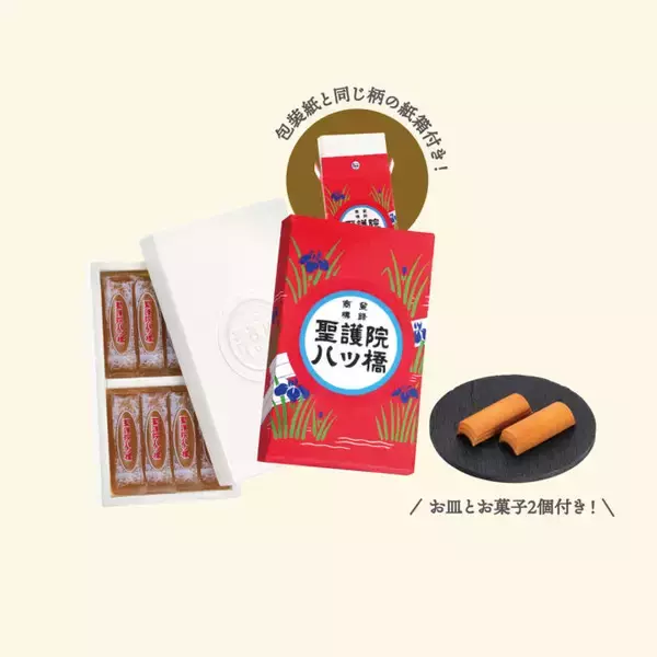 「長く愛される伝統の銘菓を可愛いサイズのミニチュアに「銘菓 miniature collection 5」新発売」の画像