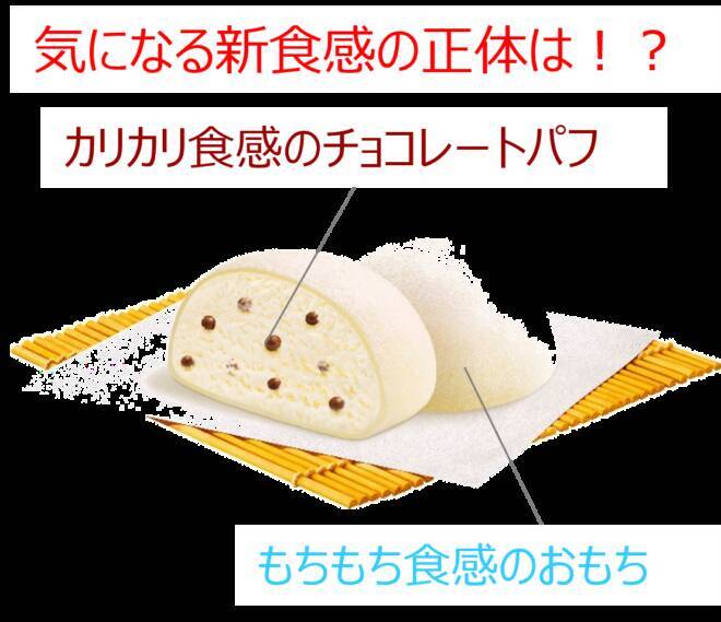 もちもち＆カリカリを一緒に味わう新食感♡「雪見だいふく もちもちカリカリ ～チョコinバニラ～」発売