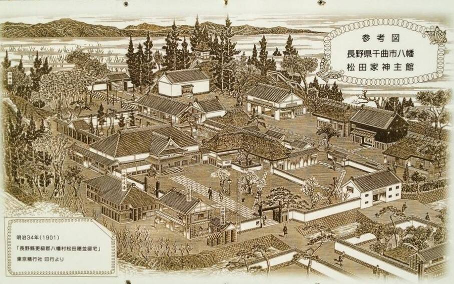戦国ファン必見の博物館が誕生！武田氏家臣・松田氏に伝わる古文書を、その城館跡の神官屋敷で公開