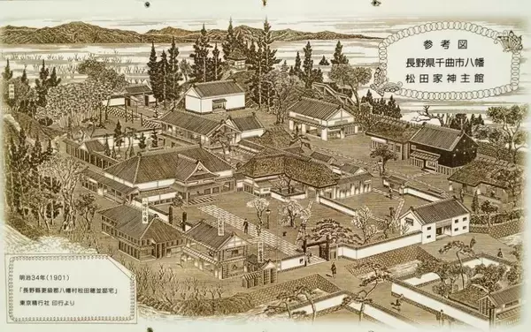 「戦国ファン必見の博物館が誕生！武田氏家臣・松田氏に伝わる古文書を、その城館跡の神官屋敷で公開」の画像