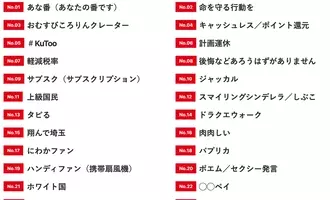 にわかファン タピる ペイ 賀来賢人が予想する 流行語大賞 は 19年11月30日 エキサイトニュース