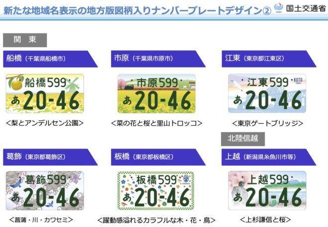 ヤマタノオロチや朱雀もあるぞ！ご当地ナンバーの第2弾が全国17地域で 