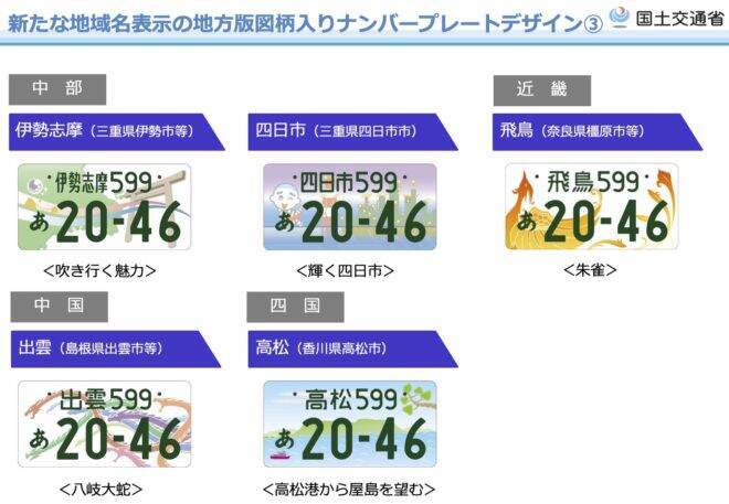ヤマタノオロチや朱雀もあるぞ！ご当地ナンバーの第2弾が全国17地域で 