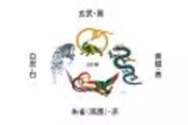 「江戸の家康、仙台の政宗の鬼門封じ：江戸時代の地理風水を駆使した都市設計【１】」の画像