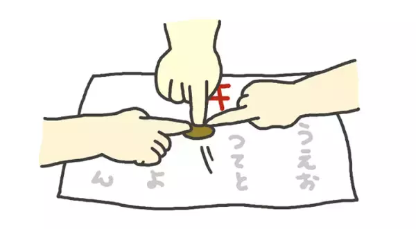 日本に登場したのは明治時代。不思議な「こっくりさん現象」を妖怪博士が解き明かす