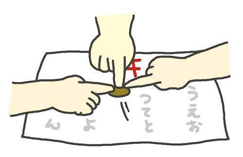 日本に登場したのは明治時代。不思議な「こっくりさん現象」を妖怪博士が解き明かす