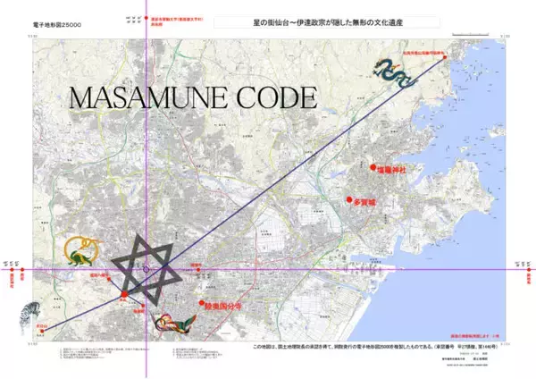 「仙台開府は伊達政宗と徳川家康のまさかの共同事業！？：江戸時代の地理風水を駆使した都市設計【３】」の画像