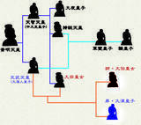 「引き裂かれた姉弟愛…。飛鳥時代に生きた姉・大伯皇女と弟・大津皇子の悲劇 【その２】」の画像5