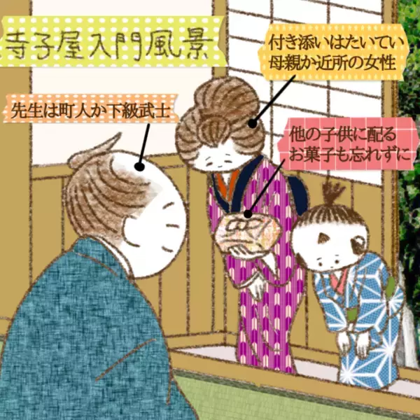 「江戸時代は２月が入学シーズン！お江戸の学校・寺子屋入門をくわしく解説」の画像